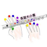 長笛大小事/交流/分享All about FLUTE
