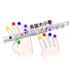 長笛大小事/交流/分享All about FLUTE