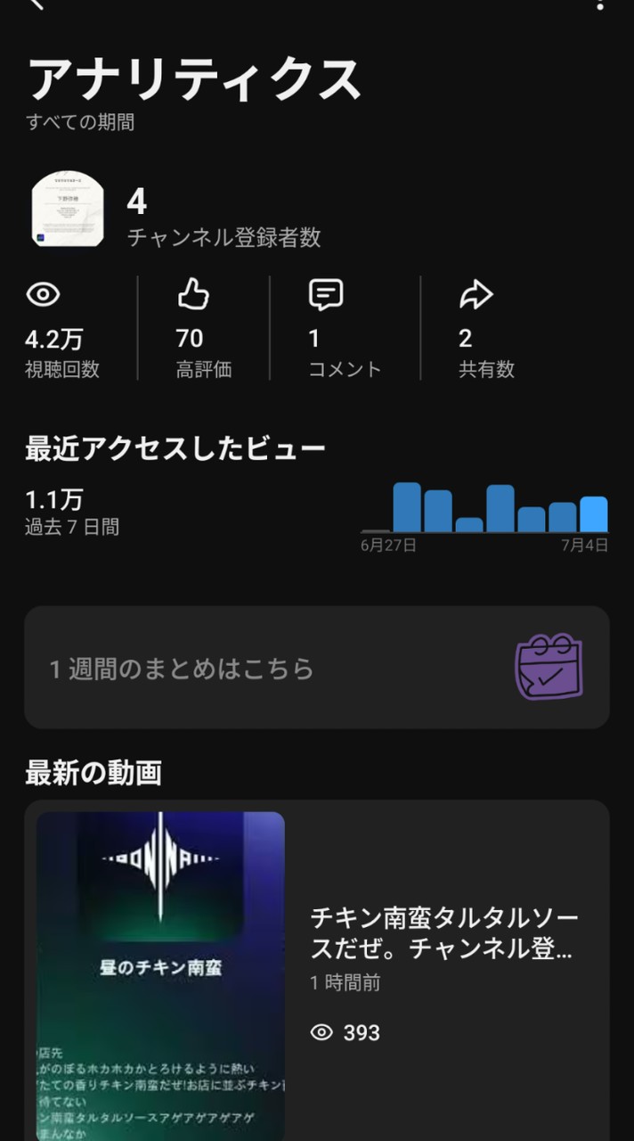 オリジナル歌詞描いてます。コンテストで優勝目指してます。