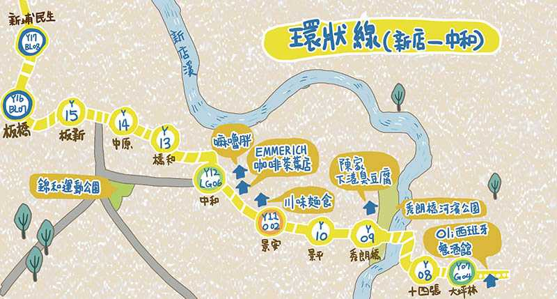新北捷運環狀線（黃線） 新店──中和段