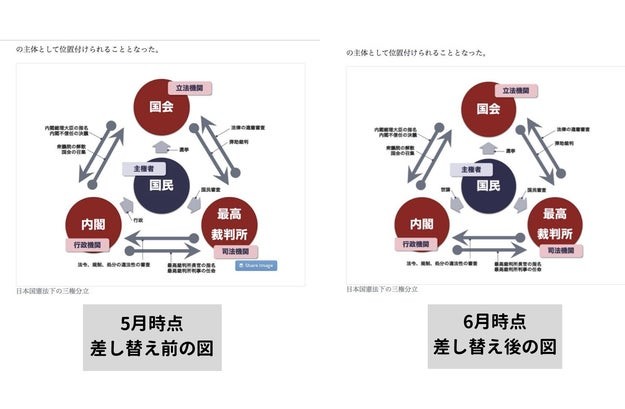 首相官邸サイトの三権分立の図 批判を受けて差し替え 理由を聞いた