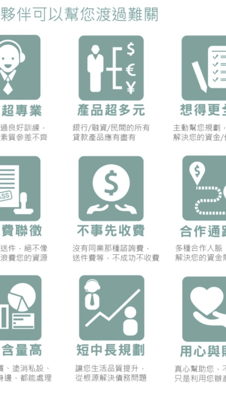 貸款詐騙公開理財顧問諮詢中心