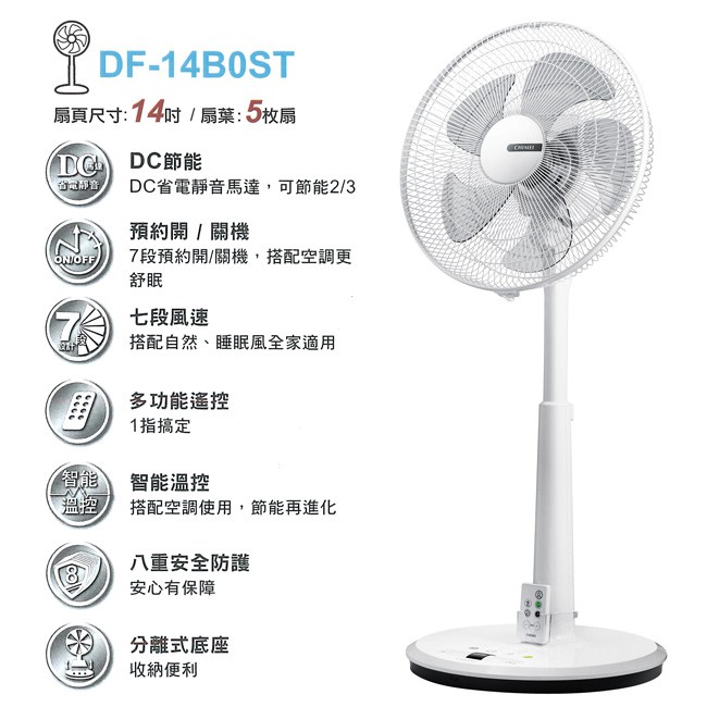 4710969247366 DC直流馬達，靜音省電 ECO智能溫控 7段預約開/關機 7段風速調整 多功能遙控/1指搞定 八重安全防護腳踏超大按鍵/貼心免彎腰 分離式底座/收納便利 品牌：奇美