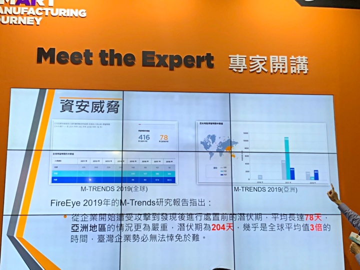 半導體、資安跨界聯強！「SECPAAS 資安館」落實智慧製造與資安防護，再展 MIT 解決方案