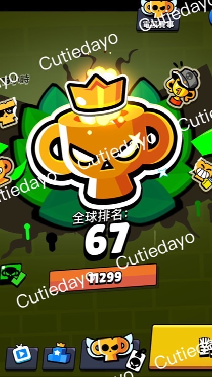 Cutiedayoの窩