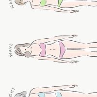 骨格診断をします