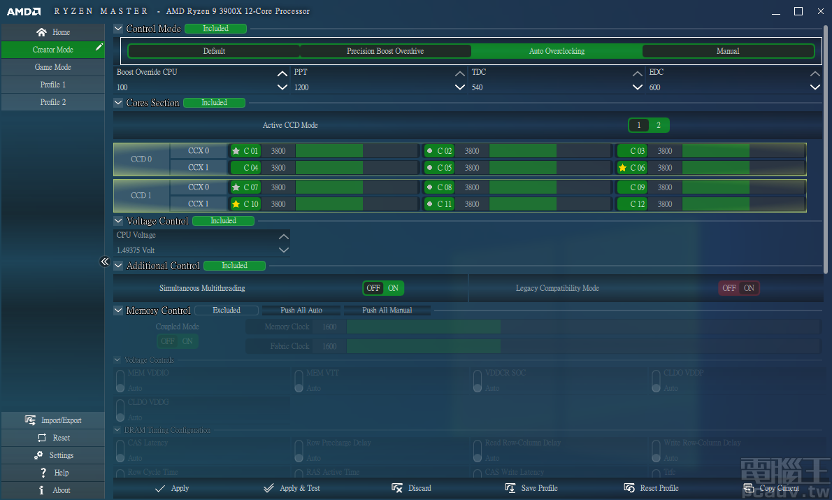 ▲ Ryzen Master Control Mode 分為 Default、Precision Boost Overdrive、Auto Overclocking、Manual 等 4 種。