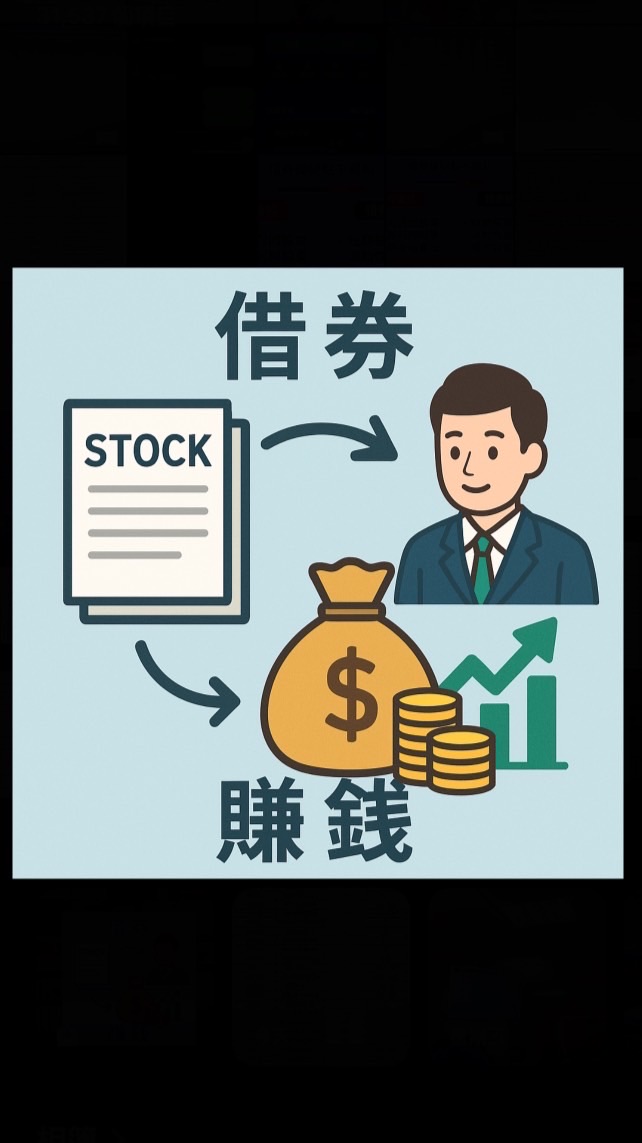 借券資訊分享-永豐金證券