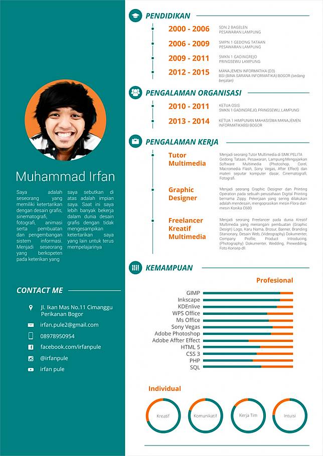 Cv singkatan dari