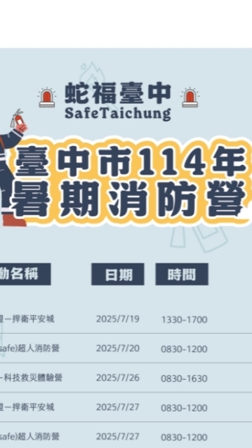 第十三梯次 08/03 0830－1200 消防玩很大