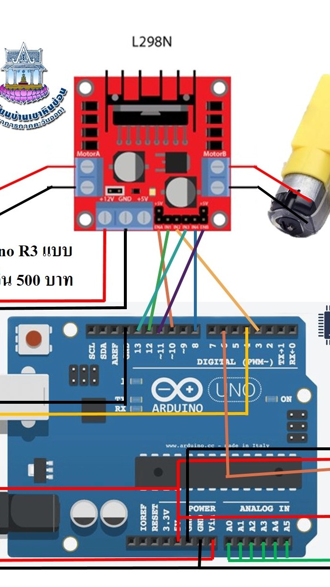 วิทยาการคำนวณครูเก๊า ปี2567