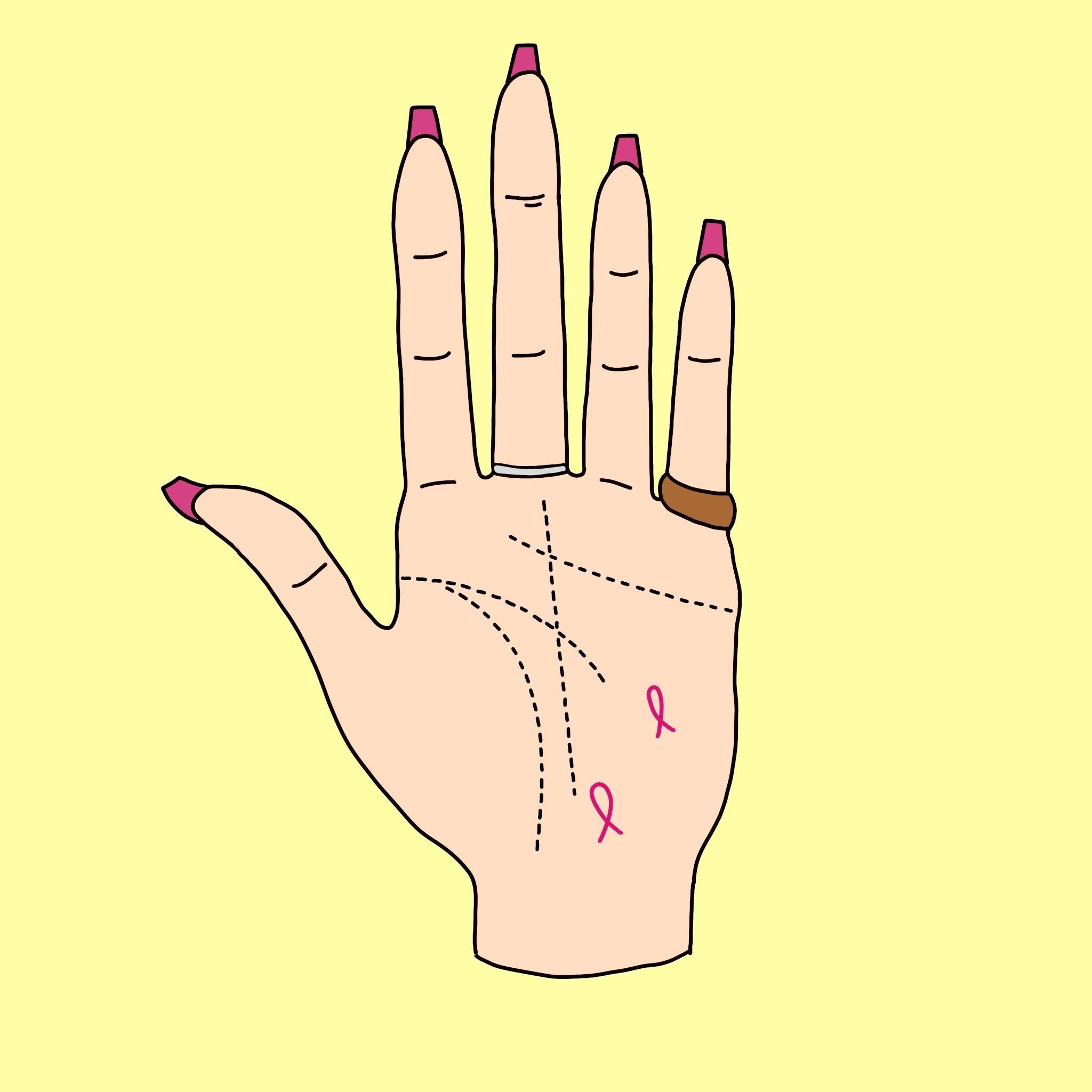 最大50 Offクーポン 手相は変えられる 運勢を強くする驚異の改善術 Www Thewalldogs Com