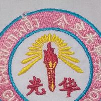 กลุ่มม 1 ก.ฮ