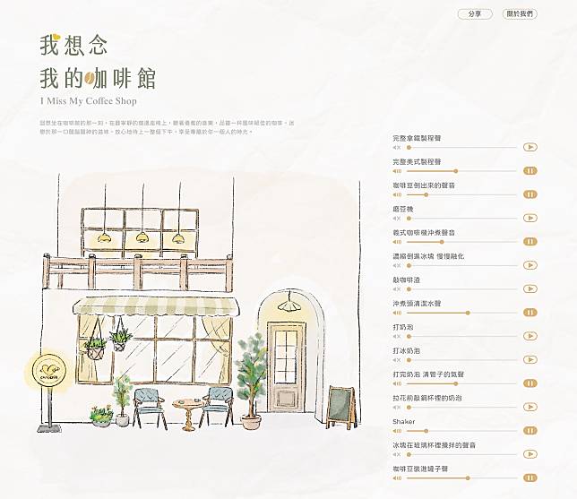 圖片提供/ CAFFÈCOIN