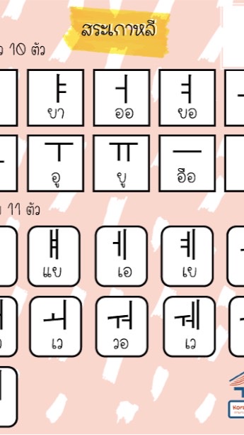 เรียนเกาหลีด้วยตนเอง