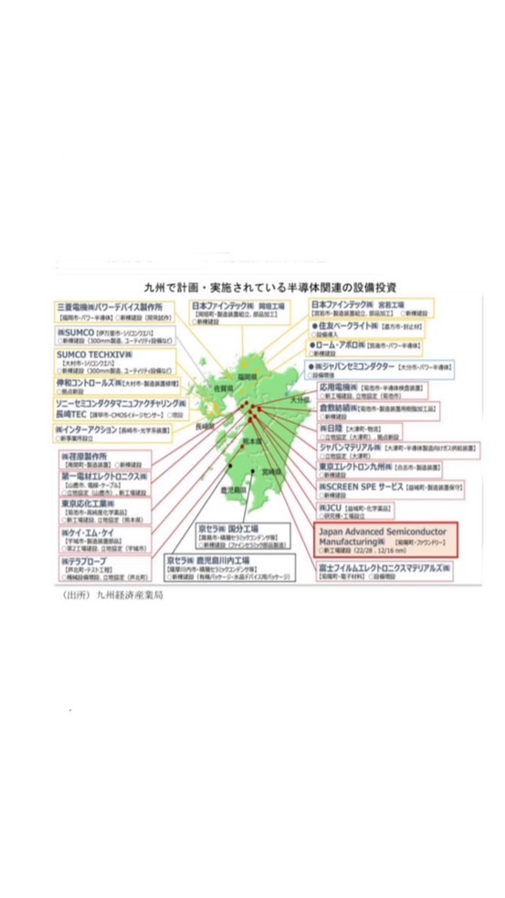 九州の株仲間(初心者〜目指せ億り人)