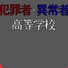 【第2回一次創作企画】犯罪者・異常者高等学校