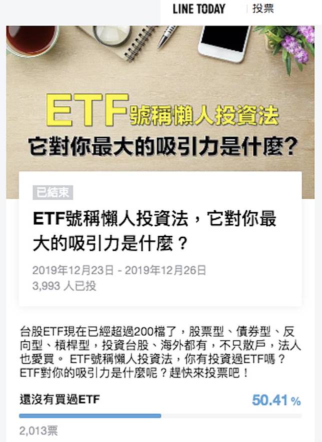 熱門話題 Etf號稱懶人投資法 它對你最大的吸引力是什麼 答案是 Moneybar X Morningstar Line Today