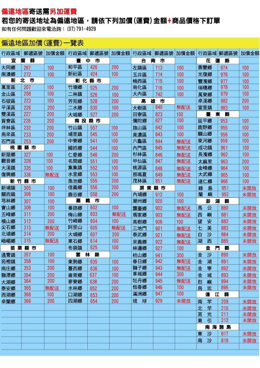 81700藍寶堅尼電動車LP700-4(紅)【悅兒園婦幼生活館】