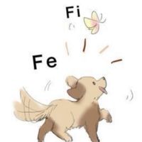 MBTI