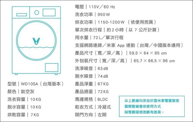 雲米洗脫烘智慧滾筒洗衣機