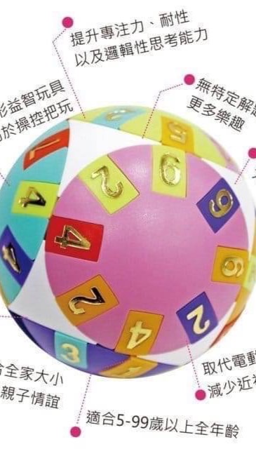 中華巧妙智慧發展協會
