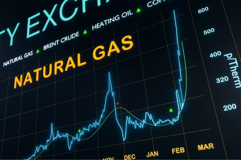 Re: [新聞] 北溪天然氣管線遭破壞 俄要拜登出面解釋