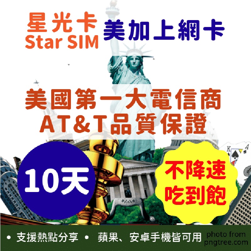 美國第一大AT&T電信網路 品質保證 保證不降速 10天吃到飽 中華之星 出國安心 漫遊放心 ■ Line線上客服 出國安心 ■ 本上網卡享10天不降速吃到飽高速上網