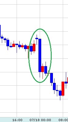 OpenChat 株FX trader