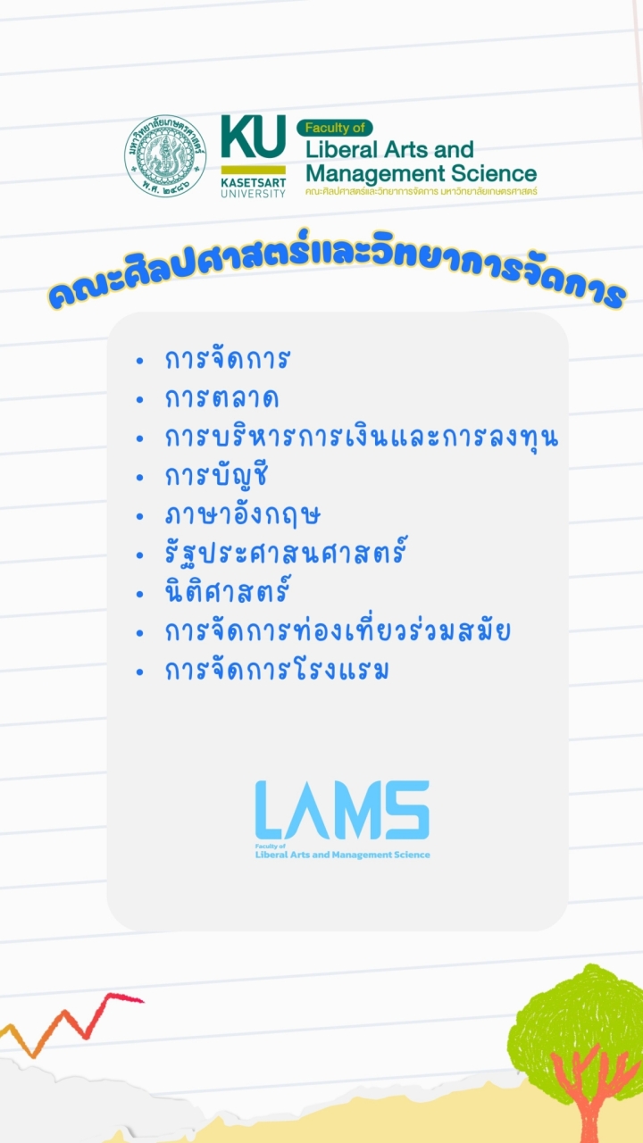 KU85-68 คณะศว.มก.ฉกส.