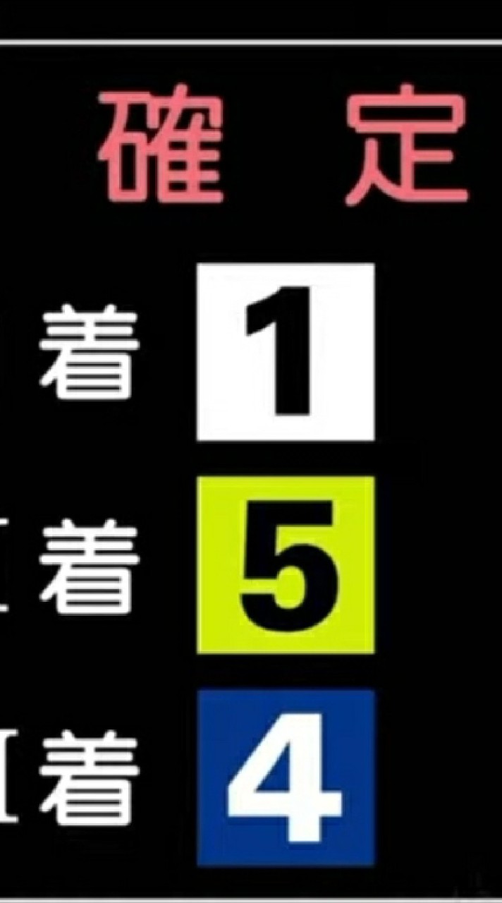 今日も競艇勝つチャットのオープンチャット