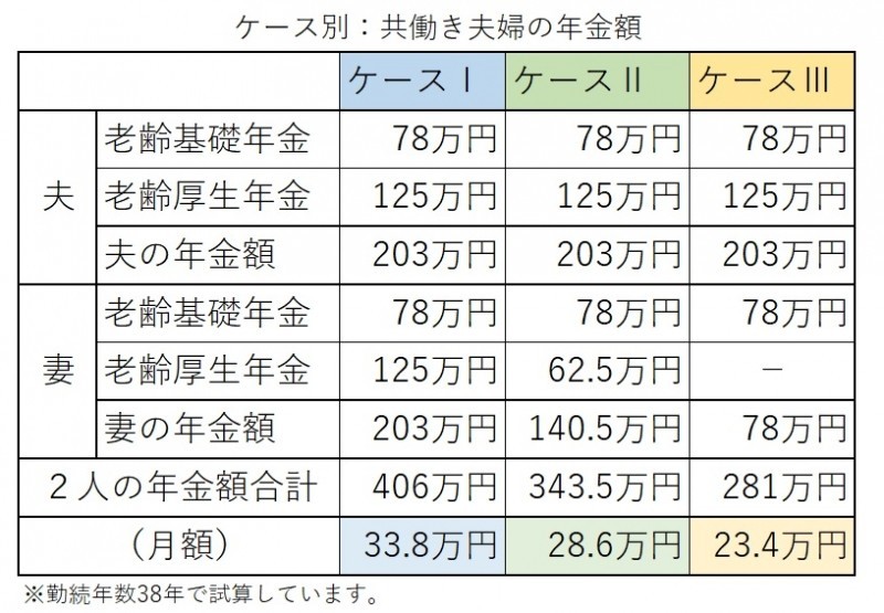 口を尖らす 口角が下がる 無意識のときの 口の形 でわかる性格と心理