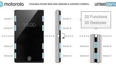 Motorola 摺疊手機 RAZR 2 新專利曝光，揭露側框感應手勢操作的更多可能