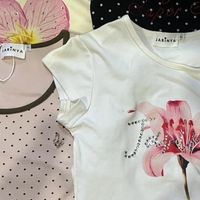 ปล่อยเสื้อผ้าร้านพลอย