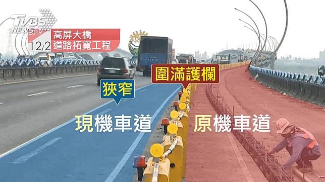 車禍頻傳！　高屏大橋道路工程3個月奪3命