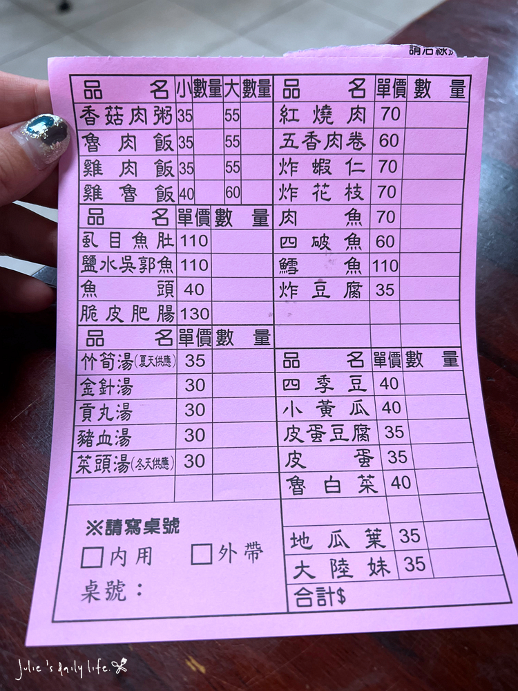 宵夜,晚餐,板橋,消夜,滷肉飯,炸物,炸魚,紅燒肉,脆皮肥腸,菜單,香菇肉粥,魯肉飯,鹹粥 @跟著Julie一起走吧