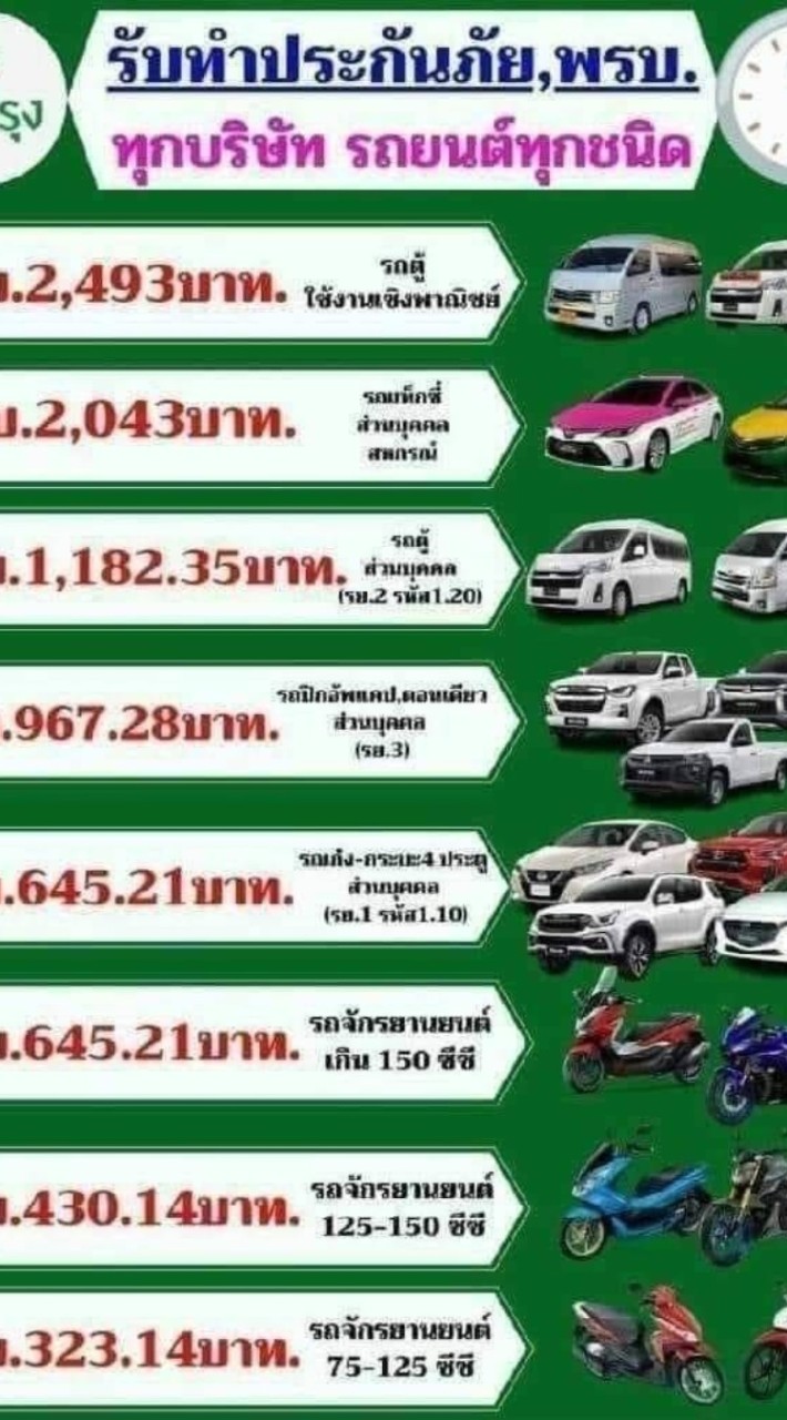 ประกันภัยราคาสมาชิก