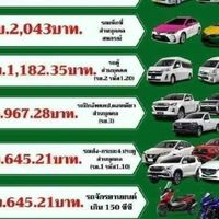 ประกันภัยราคาสมาชิก