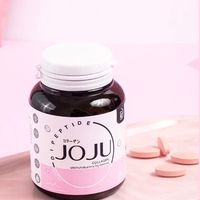 JOJU ซัพพอร์ต | แชร์รีวิว