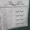 2026恆毅高三健護