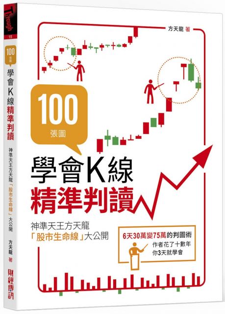 《只有一天★限時狂降》 開始﹕０４﹧１５(星期三)１０：００ 結束﹕０４﹧１６(星期四)１０：００ 特價﹕原價$399限時價$263
