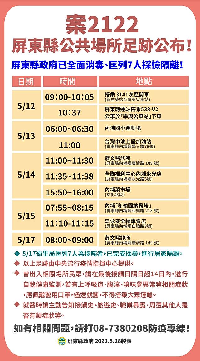 新北婦南下5日足跡曾至屏東火車站 全聯 逛菜市場 Tvbs Line Today