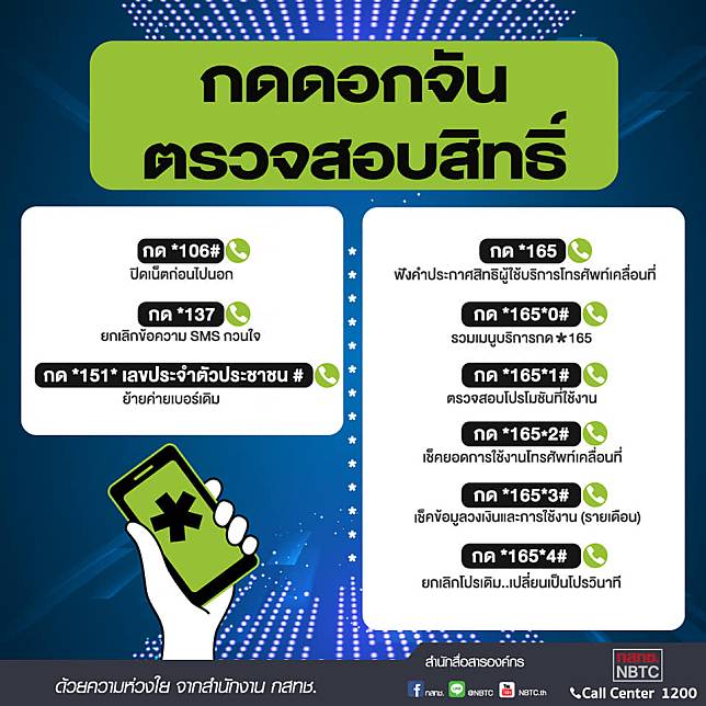 สำนักงาน กสทช. ชวนดาวน์โหลด 6 แอปพลิเคชัน /พร้อมรวมหมายเลขดอกจัน  ให้ประชาชนตรวจสอบสิทธิ์ และป้องกันภัยคุกคามจากเทคโนโลยี | สวพ.Fm91 | Line  Today