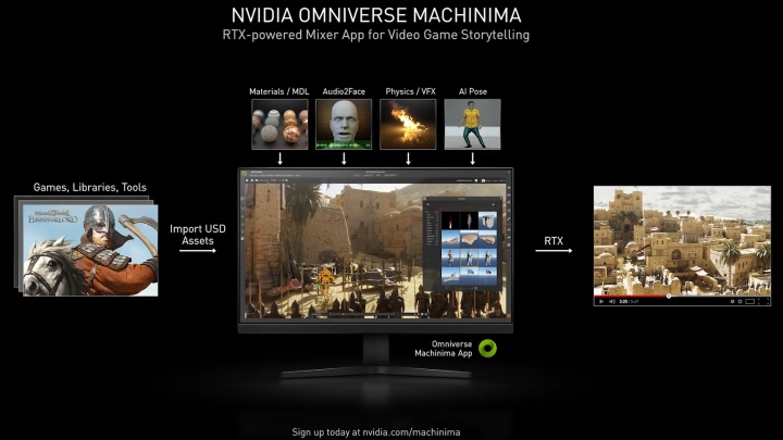 Omniverse Machinima則是功能強大的3D美術工具。