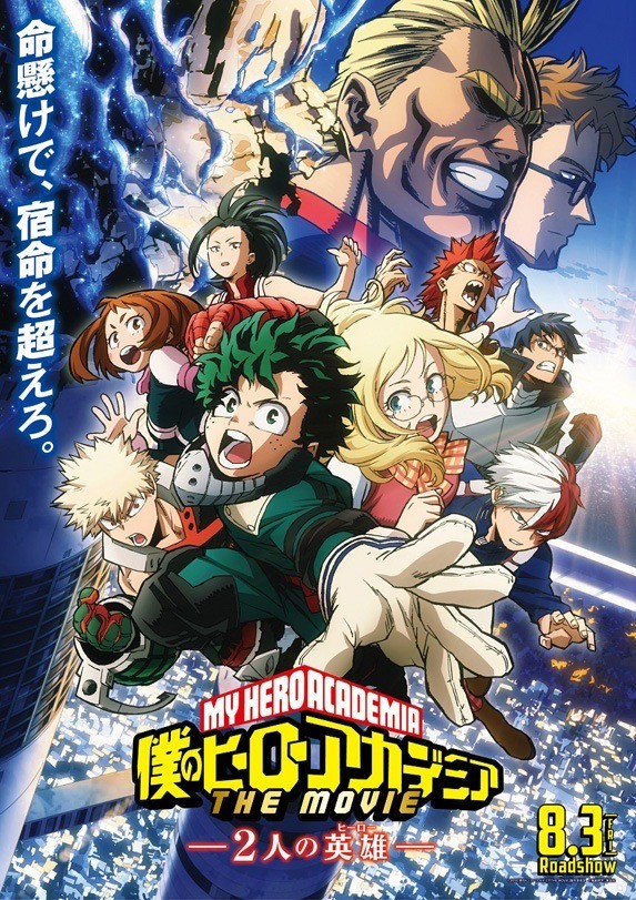 ピンチのときに助けてほしい アニメキャラといえば 20年版 ヒロアカ オールマイトと並んだ1位は アニメ アニメ