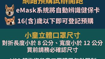 「口罩實名制 2.0」全面納入小童立體口罩預購 兒童口罩再度限縮16歲以下購買