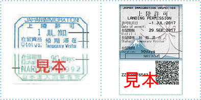 JR日本鐵路通票購買資格