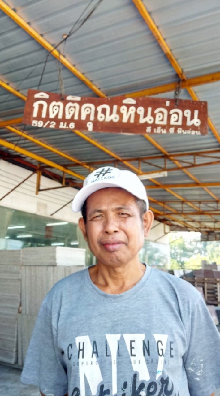 ทะนุ,ทองสิทธิฺ์