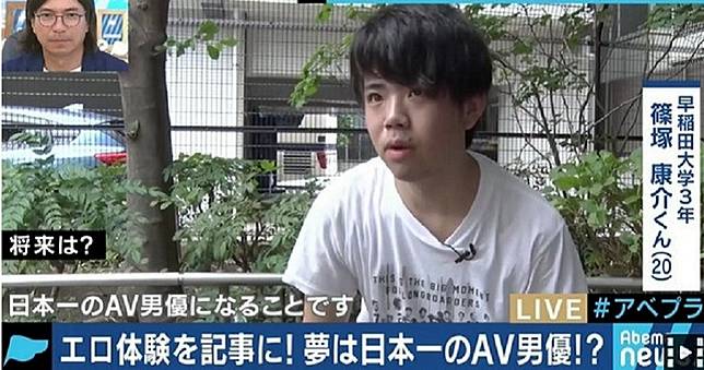 叫到家中來服務！　學霸男寫「買春部落格」爆紅