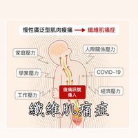 ❤️‍🩹纖維肌痛症-心靈診療室-靠北群組